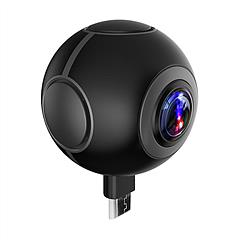 Dual Lens 720° Real-Time Panorama Camera