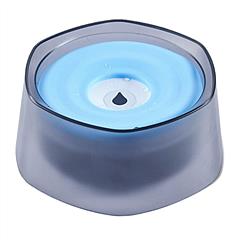 No Spill Dog Cat Water Bowl Spill Proof Slow Water Feeder 47.35oz Pet Water Dispenser Travel Dog Bowl for Dogs/Cats/Pets