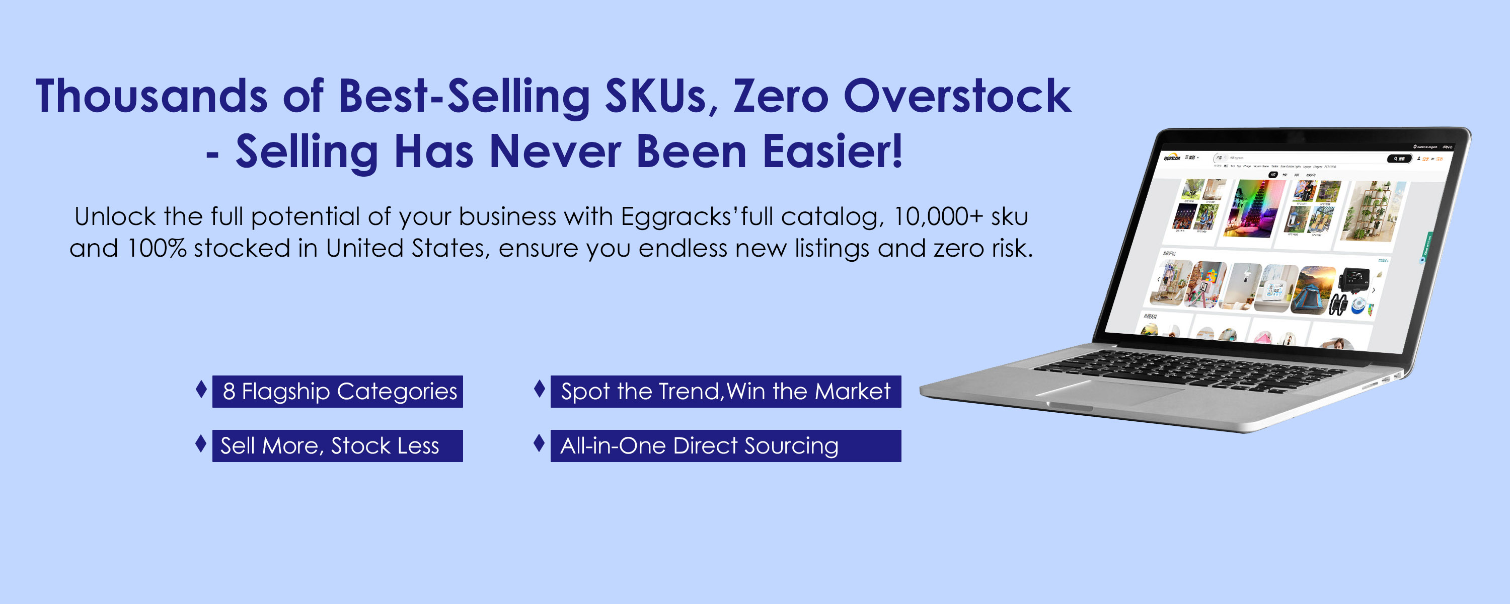 Your Trusted #1 Wholesale & Dropshipping Distributor in the US!