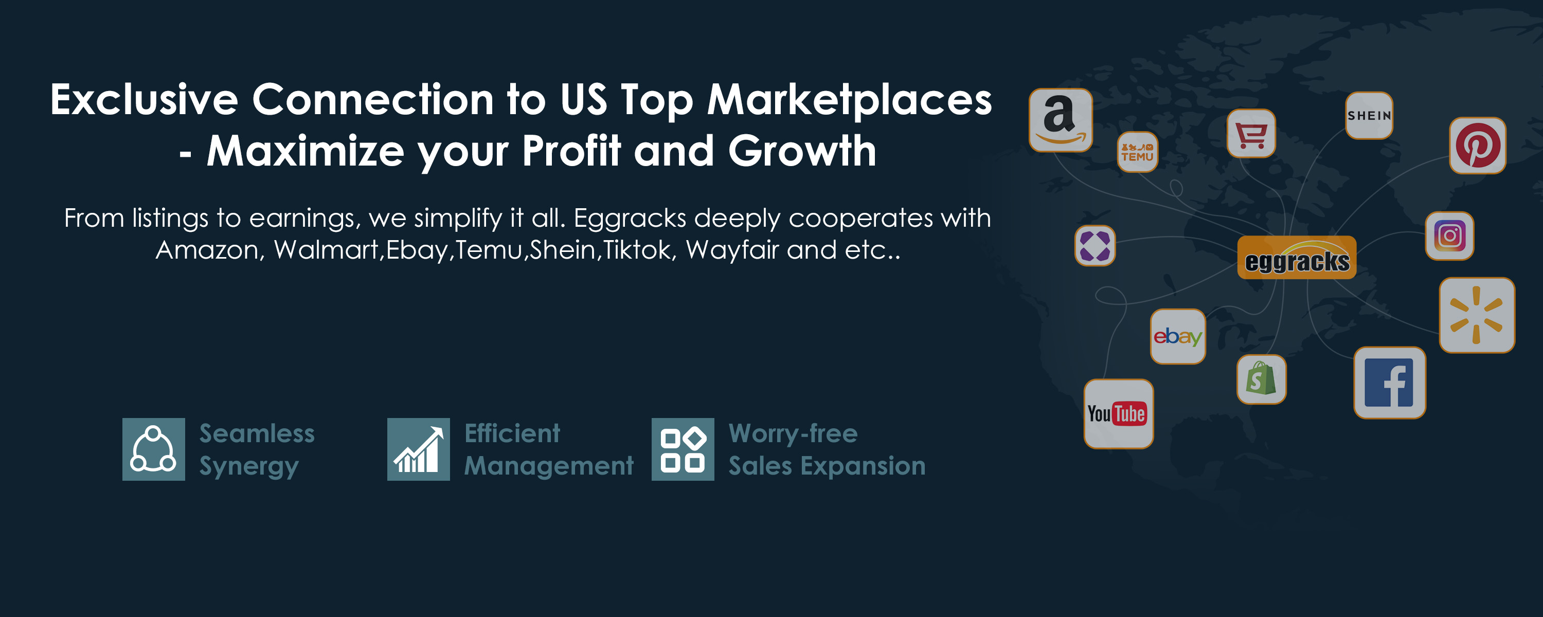 Your Trusted #1 Wholesale & Dropshipping Distributor in the US!